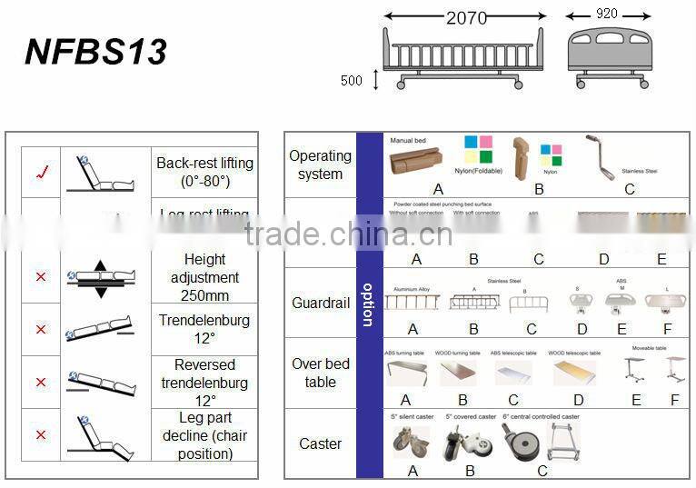 NFBS13 designer stainless steel bed,1-position manual rehabilitation bed