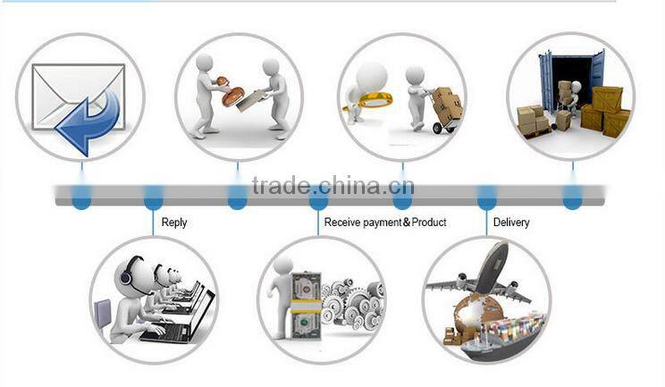 7'' car/taxi digital video player mini advertising led display