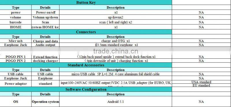 ST935D Handheld Industrial Tablet PC with barcode scan 2D and NFC RFID
