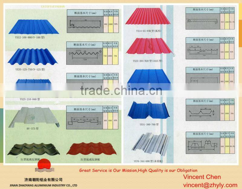 China manufactuer supply aluminum roofing sheet with low aluminum price per kg