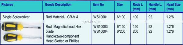flexible retractable screwdriver