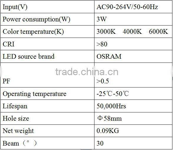 LED ceiling led light 3W led down light led ceiling spot light