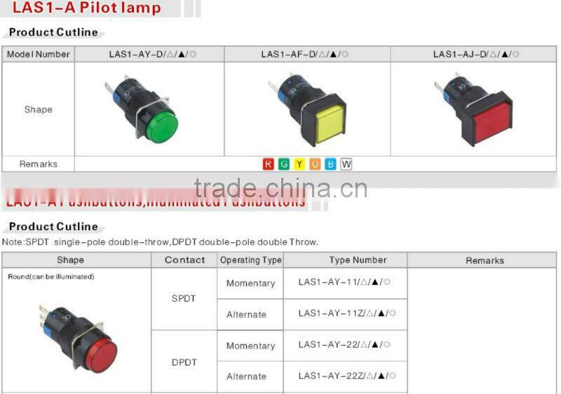 ONPOW Push button switch(LAS1-A series,16MM,UL508,CE,CCC,ROHS,REACH)