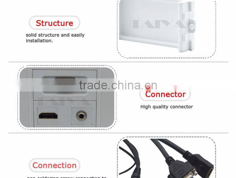 VGA, HDMI, 3.5mm audio, dual USB face plate with backside female to female connector
