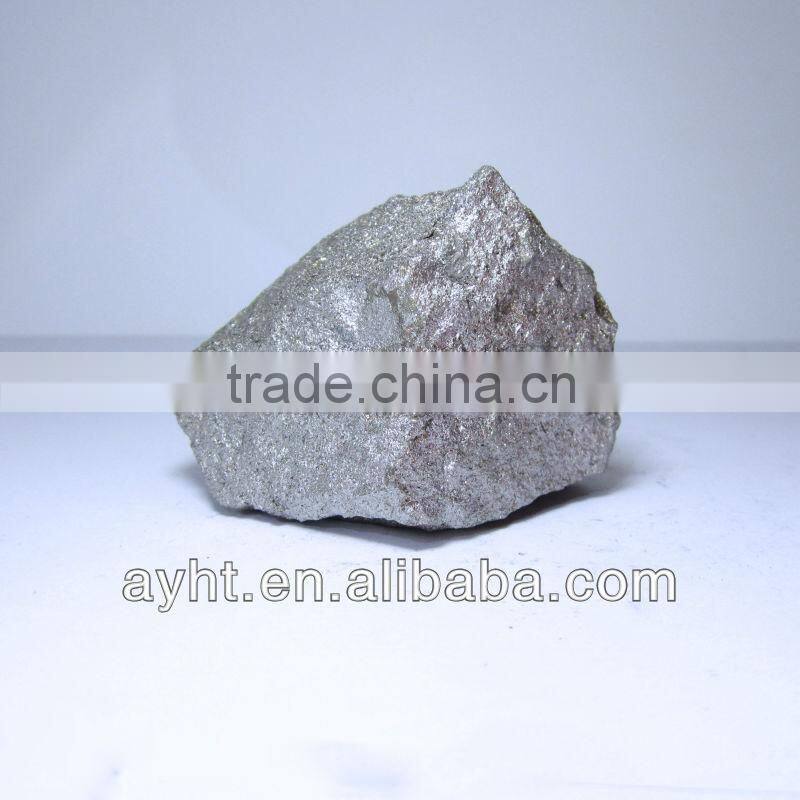 Ferro Silicon Manganese lump supplier