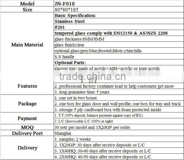 China alibaba new products enclosed shower room