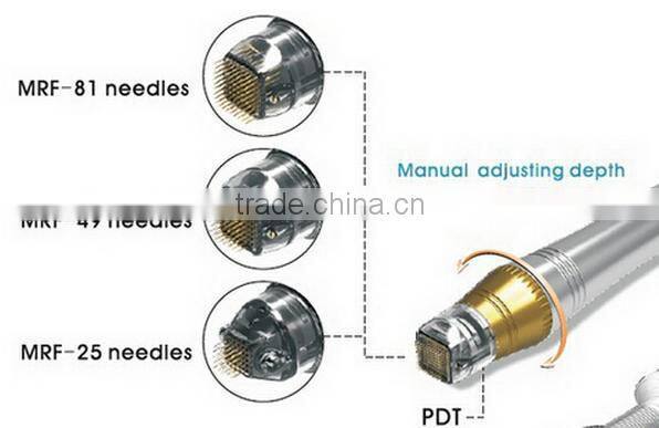 Best RF Skin Tightening Face Lifting Machine MultiShape Mini