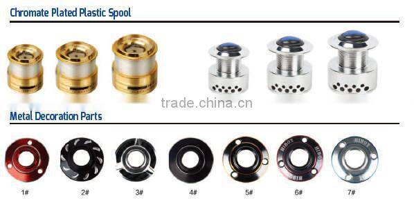 wholesale spincast reel fishing equipment carretes de pesca spincast fishing reel