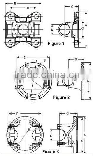 Drive shaft parts cardon steel forging flange yoke