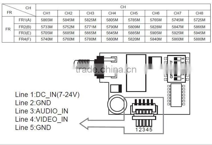 high brightness lcd monitor wireless 5.8g hdmi transmitter and receiver