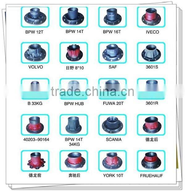 Steel rear wheel brake drum for IEVCO heavy duty truck parts