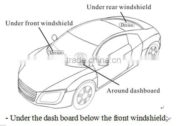 Accurate Vehicle GPS Tracker for Car GPS GPRS GSM GPS Vehicle Tracker GT02