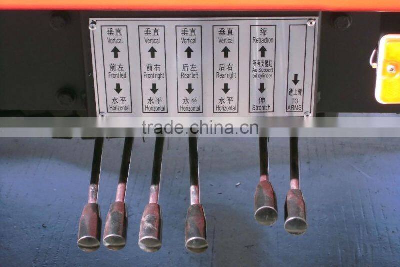 hot selling Dongfeng 16~18m hydraulic aerial work platform from hubei factory