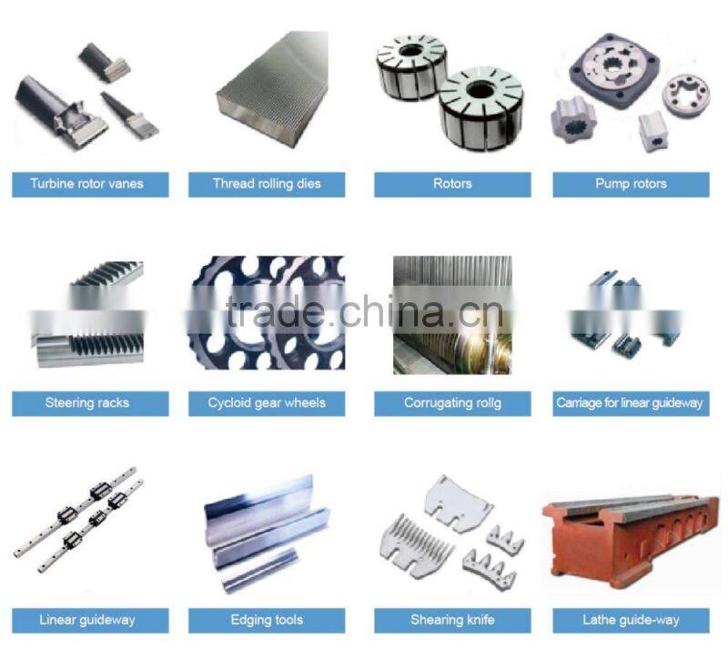 CNC Blade Grinding Machine (CNC Blade Grinder)