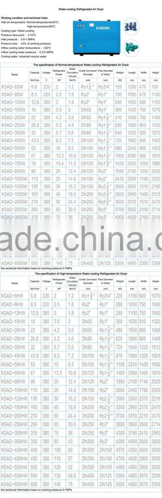 Stable and efficiency normal temperature water-cooling refrigerated pressure air dryer for air compressor