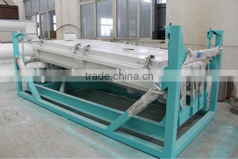 CE/GOST/SGS certificate SFJZ series vibratory screener