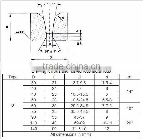ceramic carbide drawing die nibs for drawing non-ferrous metal wires and rods