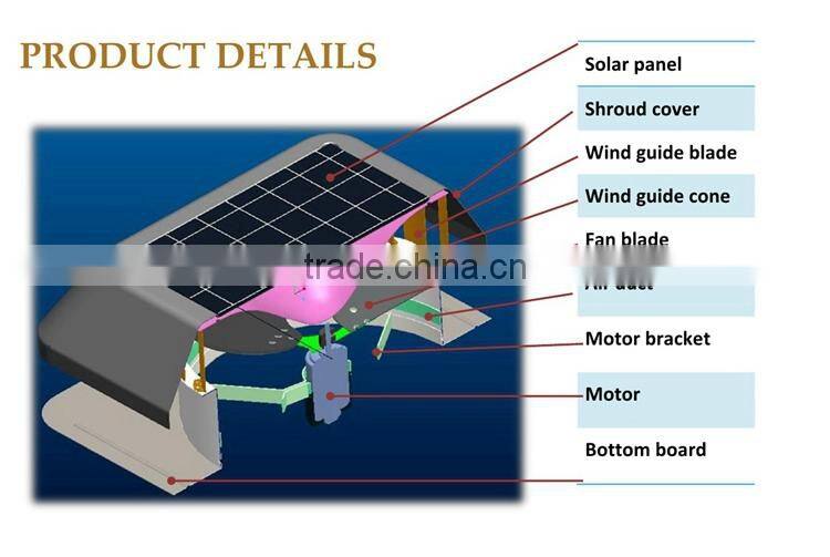 Australia hot selling solar attic ventilation dc fan
