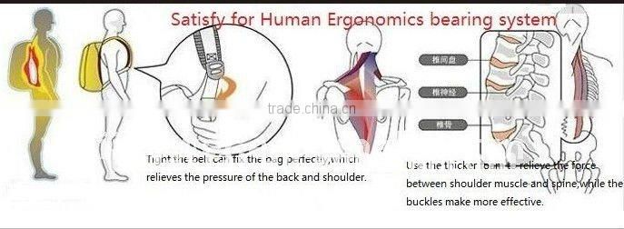 Leisure style 1000MAH high capability solar backpack pefect for traveling,sports,leisure