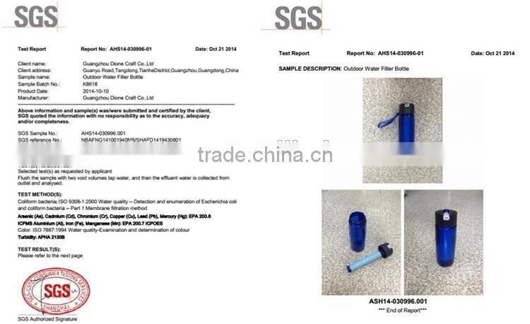 Sports BPA Free with Integrated 1,500 Liter Filter Straw Water Filter Bottle