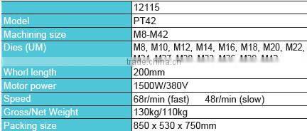 good function bar threader machine