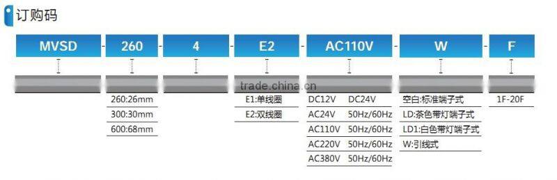 MV SD pressure relief valve with high quality