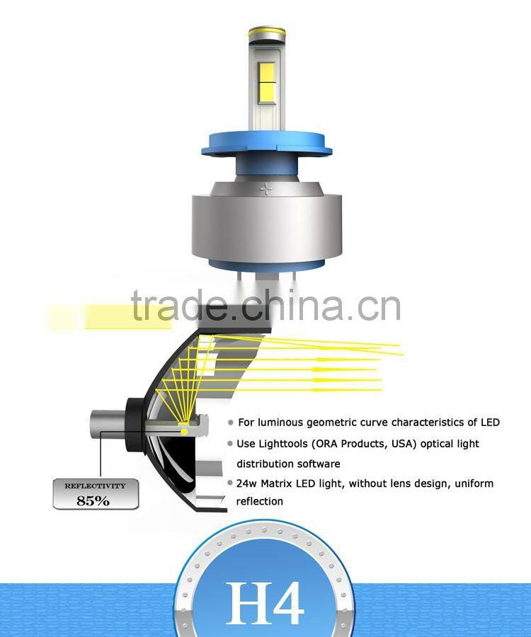 New Car Accessories Car Led headlight car light