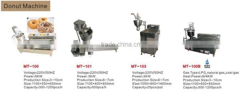 Handheld Donut Depositor With CE