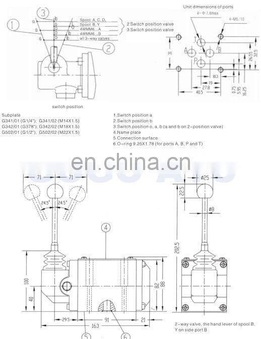 New style economic electric throttle valve