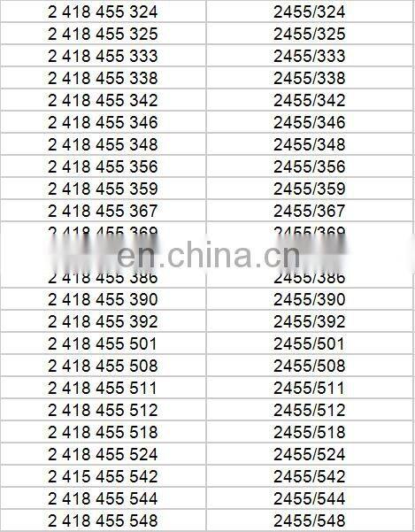PS type Fuel pump plunger and barrel 2418455128 2455/128