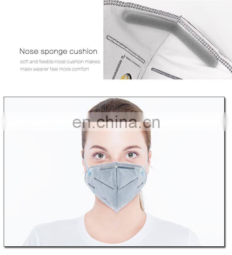 Stapled Elastic Headband Anti-vehicle Exhaust Mask Respirator