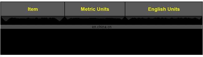 Small tractor mini snow plows for sidewalks