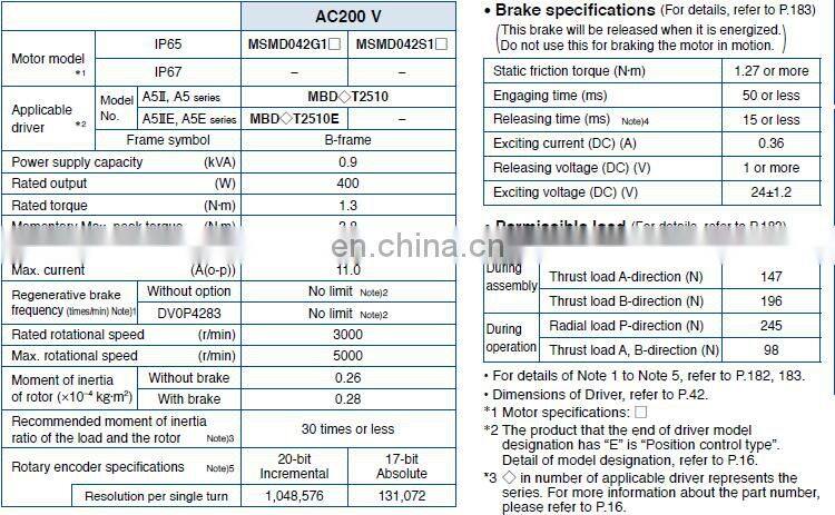 400w Panasonic industrial sewing machine servo motor and driver MSMJ042G1U / MHMJ042G1U + MBDKT2510E