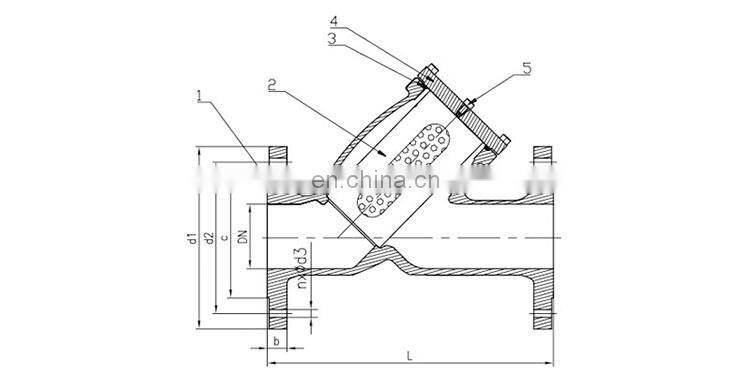 Bundor Ductile Iron Flanged End ansi y strainer 150lb Factories Strainer