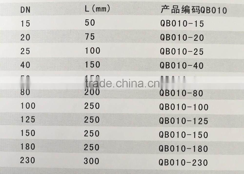 borosilicate 3.3 glass pyrex glass tube glass cross tube