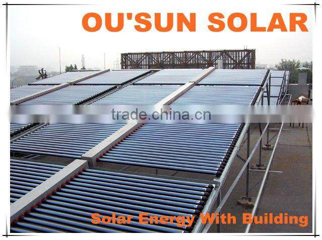 Solar Swimming Pool Heaters--Solar Energy System