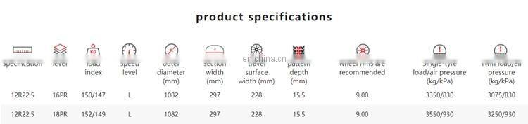 12r22.5 Good resistance Car Tire Heavy duty Truck Tires 12r22.5 Good resistance Car Tire Heavy duty Truck Tires