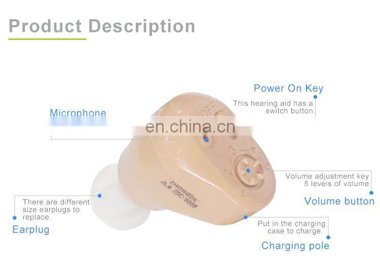 Professional invisible mini hearing aid receiver amplifier