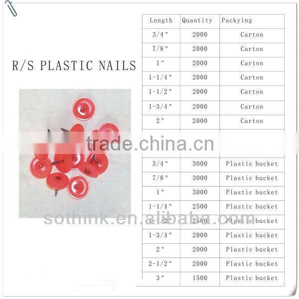 Best Price R/S Plastic Nails