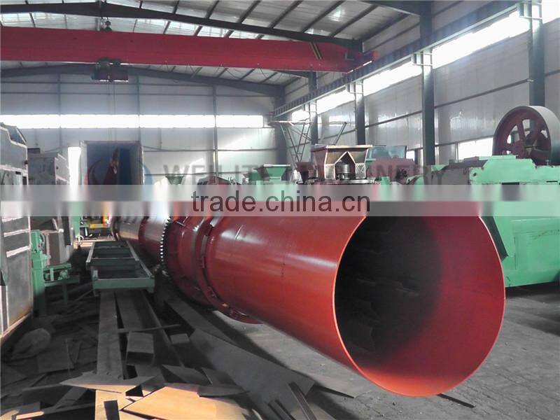 energy saving saw dust dryer for wood matrial, sawdust, woodchips, serrago, saw powder