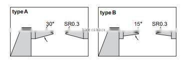 High precision Insize 3530-25A Digital Point MIcrometer