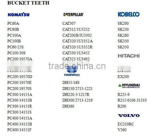 EX330 tooth point for excavator bucket attachment