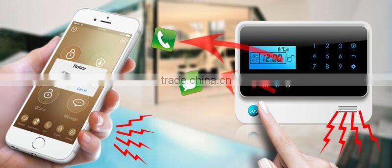 2016 Hot Sales App Control GSM Five languages for Option Alarm Security Host