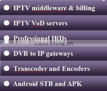 End to End iptv solutions with total System (iptv transcoder,dvb-s2 to ip gateway,iptv middleware,STB)