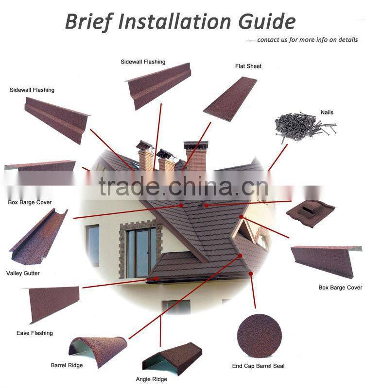 Linyi Wante Machinery high quality classic roman flat tile stone coated roof tiles