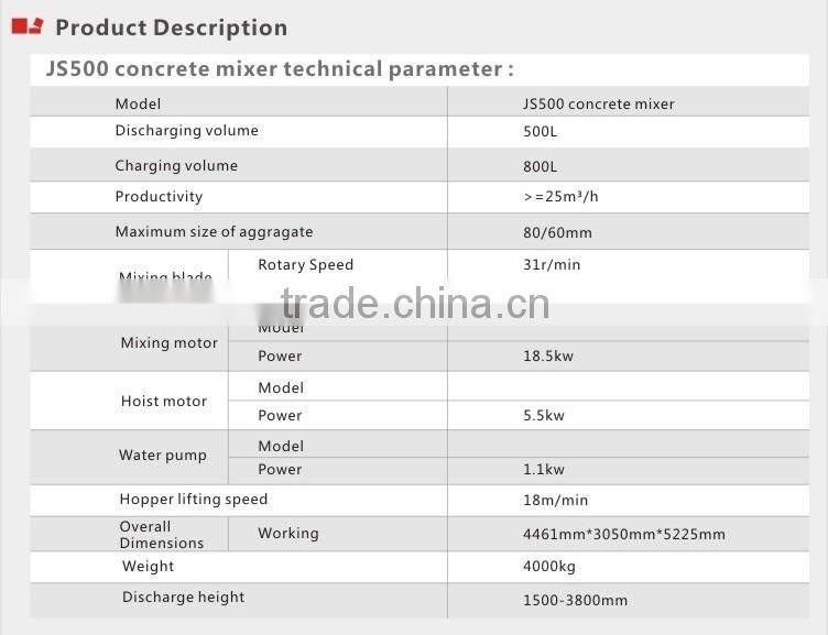 casting iron twin wall spare parts for concrete mixer