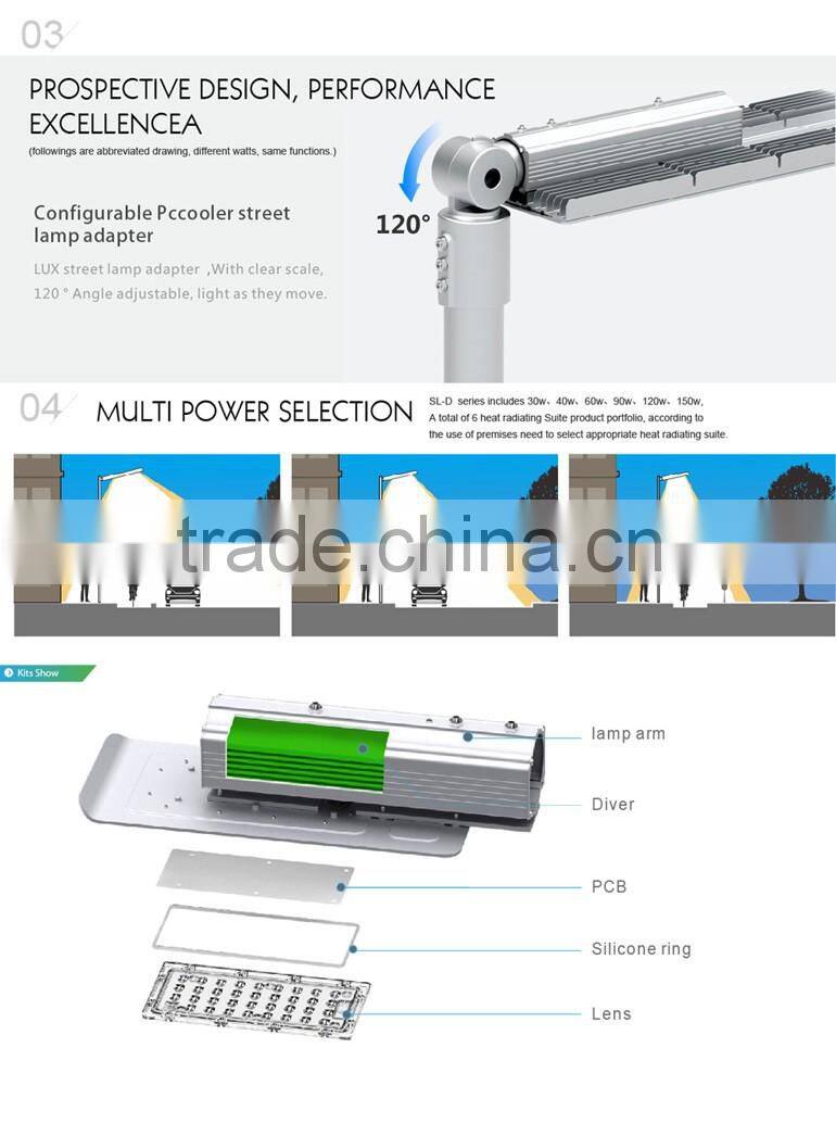 Promotional Price, 100-140lm/W, Super Slim Design, Nichia LED, 2016 CE Rohs Approved, Meanwell Driver 40W LED Street Lighting