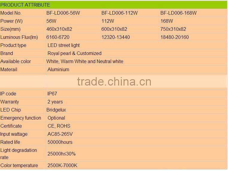 2016 new Sales Promotion price 112w led street light Bridgelux chip