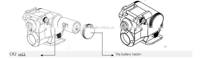 The smallest gun laser sights used for various pistols
