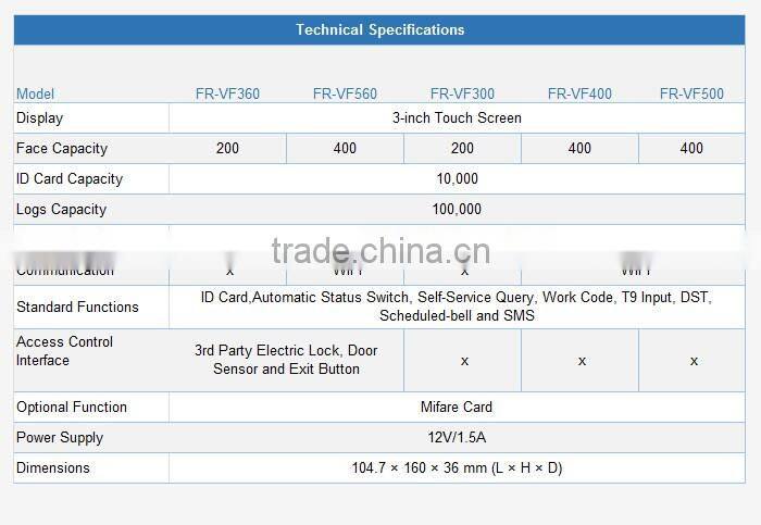 VF400 Face & RFID Time Attendance Terminal with WiFi, 3" Touch Screen